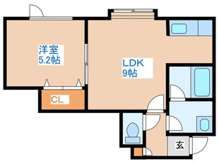 ハッピネス北郷Ⅰの物件間取画像